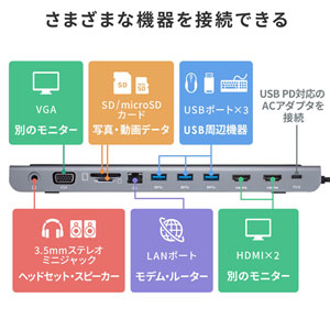 USB-CVDK8