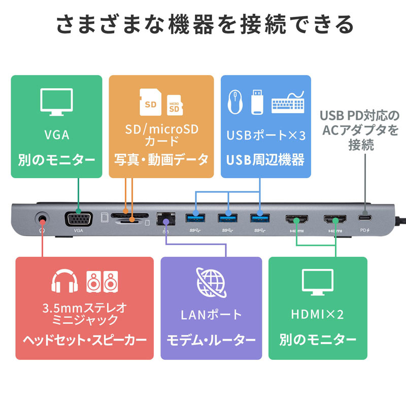 ピックアップ