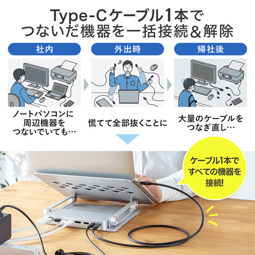 USB-CVDK9STN / USB Type-Cドッキングステーション（スタンド付き）