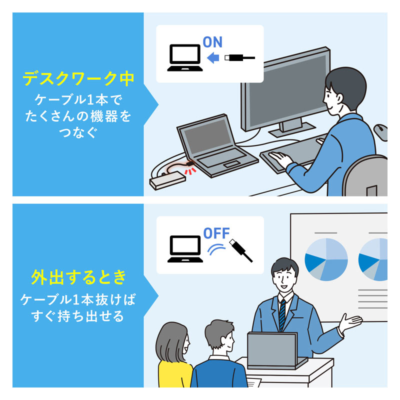 ピックアップ