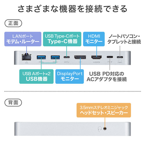 USB-CVDK9STN / USB Type-Cドッキングステーション（スタンド付き）