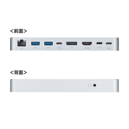USB-CVDK9 / USB Type-Cドッキングステーション（マグネットタイプ）