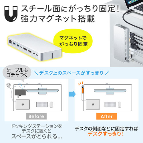 USB-CVDK9 / USB Type-Cドッキングステーション（マグネットタイプ）