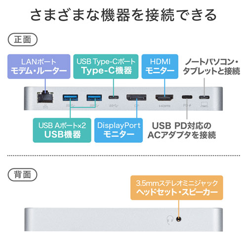 USB-CVDK9 / USB Type-Cドッキングステーション（マグネットタイプ）