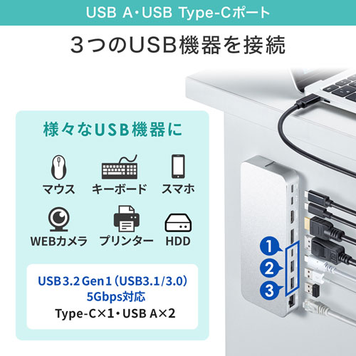 USB-CVDK9 / USB Type-Cドッキングステーション（マグネットタイプ）