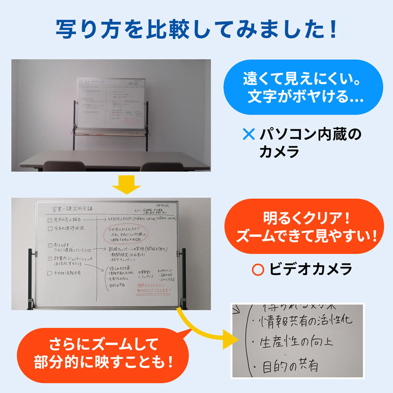 ピックアップ