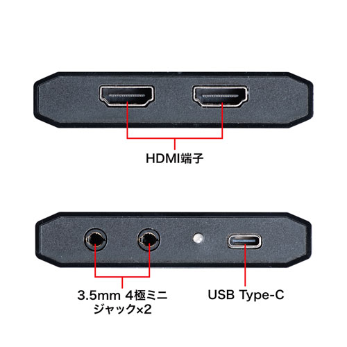 USB-CVHDUVC3 / HDMIキャプチャー（USB3.2 Gen1・4K パススルー出力付き）