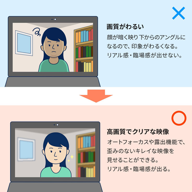 ピックアップ