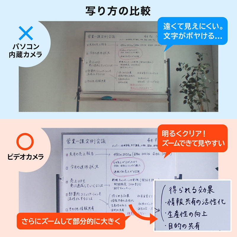 ピックアップ