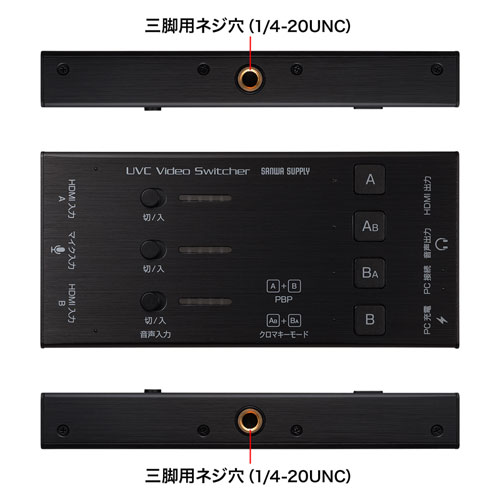 USB-CVHDUVC5 / HDMIキャプチャー（2入力・スイッチャー付き）