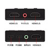 USB-CVHDUVC5 HDMIキャプチャー(2入力・スイッチャー付き) USB-CVHDUVC5 / HDMIキャプチャー(2入力・スイッチャー付き)