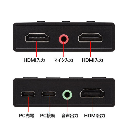 USB-CVHDUVC5 / HDMIキャプチャー（2入力・スイッチャー付き）