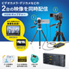 USB-CVHDUVC5 HDMIキャプチャー(2入力・スイッチャー付き) USB-CVHDUVC5 / HDMIキャプチャー(2入力・スイッチャー付き)