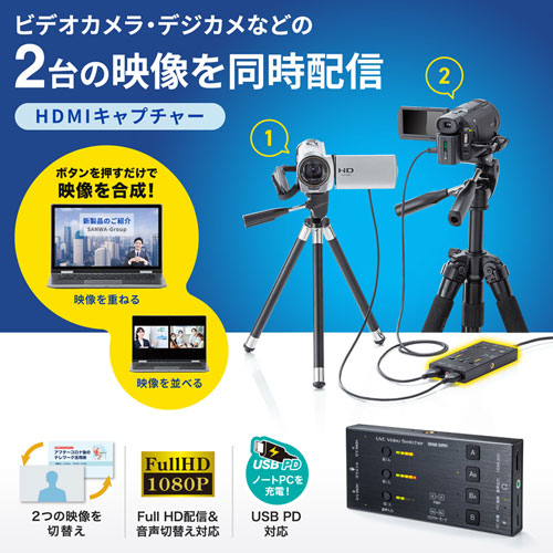 USB-CVHDUVC5 / HDMIキャプチャー（2入力・スイッチャー付き）