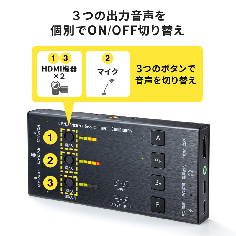 ピックアップ