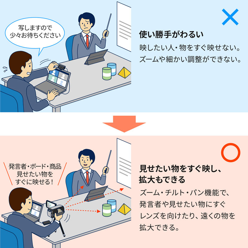 ピックアップ