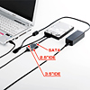 USB-CVIDE2 IDE/SATA-USB変換ケーブル USB-CVIDE2 / IDE/SATA-USB変換ケーブル