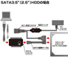 USB-CVIDE2 IDE/SATA-USB変換ケーブル USB-CVIDE2 / IDE/SATA-USB変換ケーブル