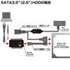 USB-CVIDE2 / IDE/SATA-USB変換ケーブル