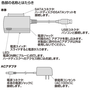 USB-CVIDE3