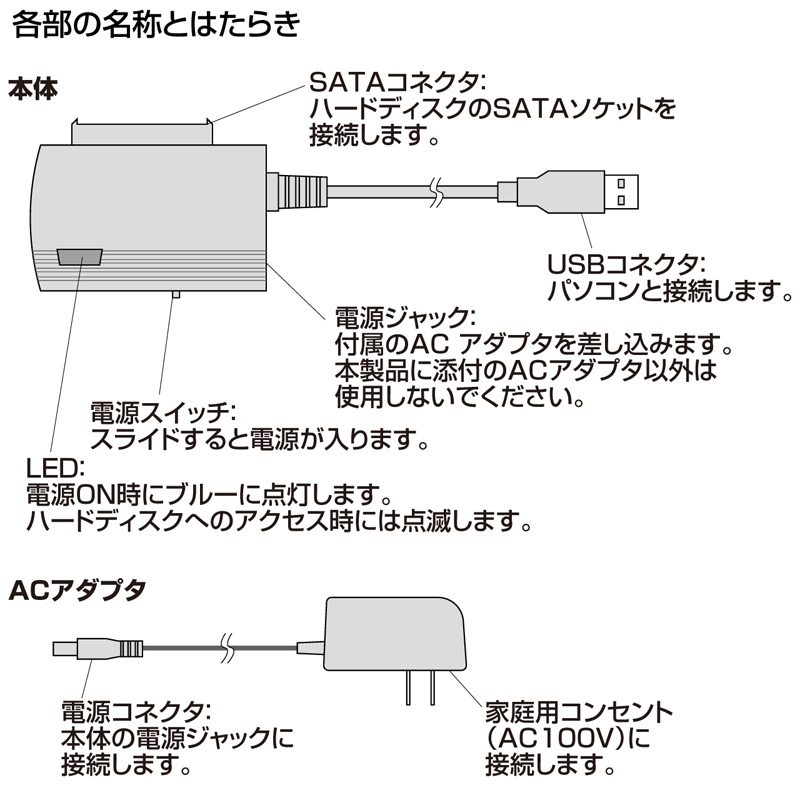 特長