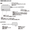 USB-CVIDE3 SATA-USB3.0変換ケーブル USB-CVIDE3 / SATA-USB3.0変換ケーブル