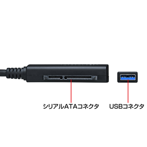 USB-CVIDE3
