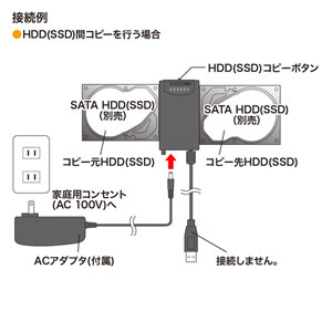 USB-CVIDE4