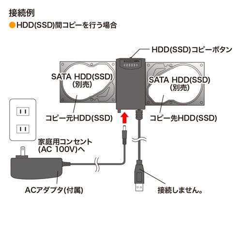 USB-CVIDE4 / HDDコピー機能付きSATA - USB3.0変換ケーブル