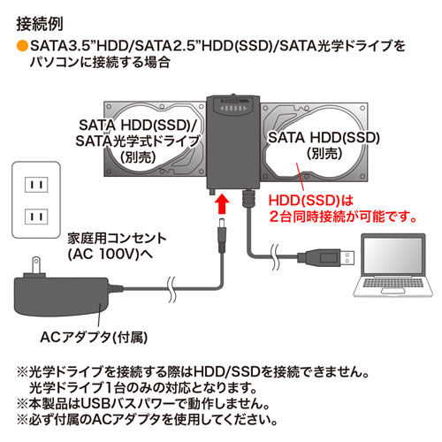 USB-CVIDE4 / HDDコピー機能付きSATA - USB3.0変換ケーブル