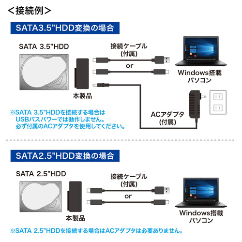 USB-CVIDE7 / SATA-USB3.1 Gen2変換ケーブル