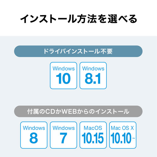 USB-CVLAN1BK / 有線LANアダプタ（USB3.2 LAN変換・ブラック）