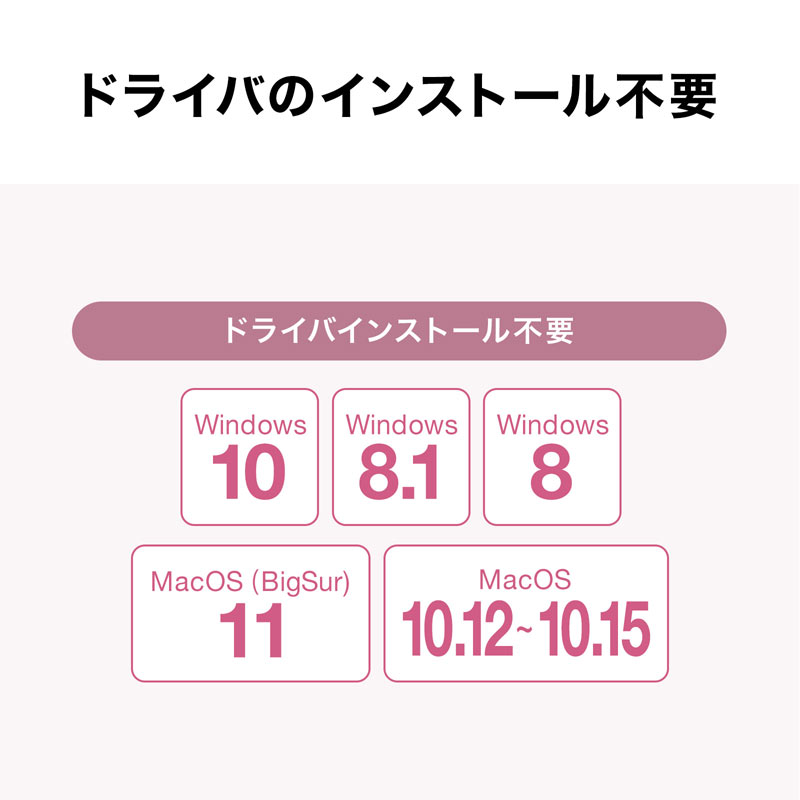 ピックアップ