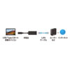 USB-CVLAN2BK USB3.2 TypeC-LAN変換アダプタ(ブラック) USB-CVLAN2BK / USB3.2 TypeC-LAN変換アダプタ(ブラック)