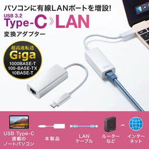 USB-CVLAN2WN