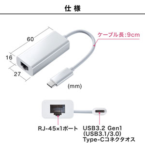 USB-CVLAN2WN