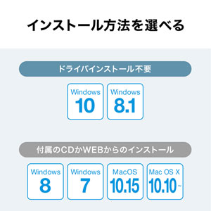 USB-CVLAN3BK