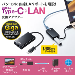 USB-CVLAN4BK