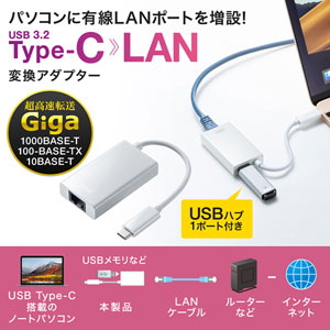 USB-CVLAN4WN