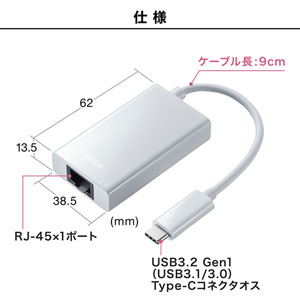 USB-CVLAN4WN