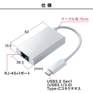USB-CVLAN4W