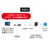USB-CVLAN5BK / USB-LAN変換アダプタ(2.5Gbps対応)