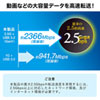 USB-CVLAN5BK / USB-LAN変換アダプタ(2.5Gbps対応)