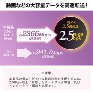 USB-CVLAN6BK