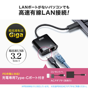 USB-CVLAN7BK