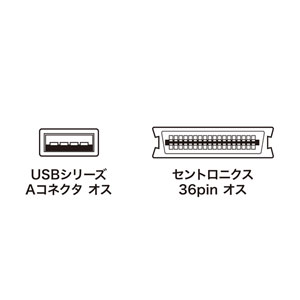 USB-CVPRN