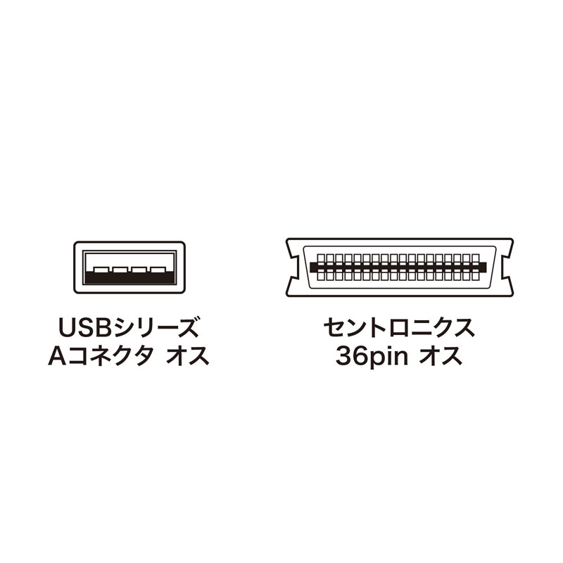 コネクタ図