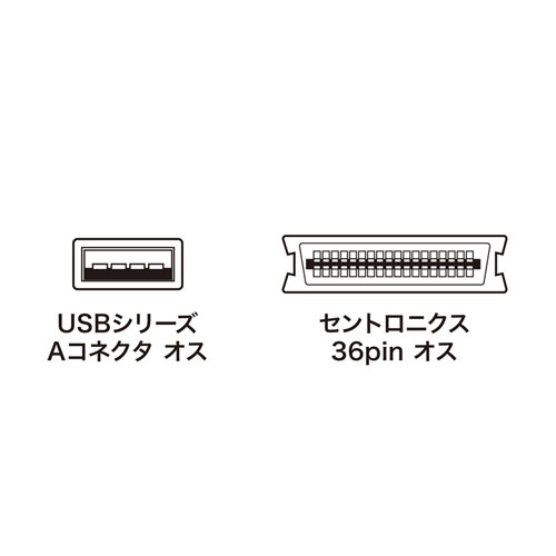 USB-CVPRN / USBプリンタコンバータケーブル（IEEE1284-USB変換・1.8m）