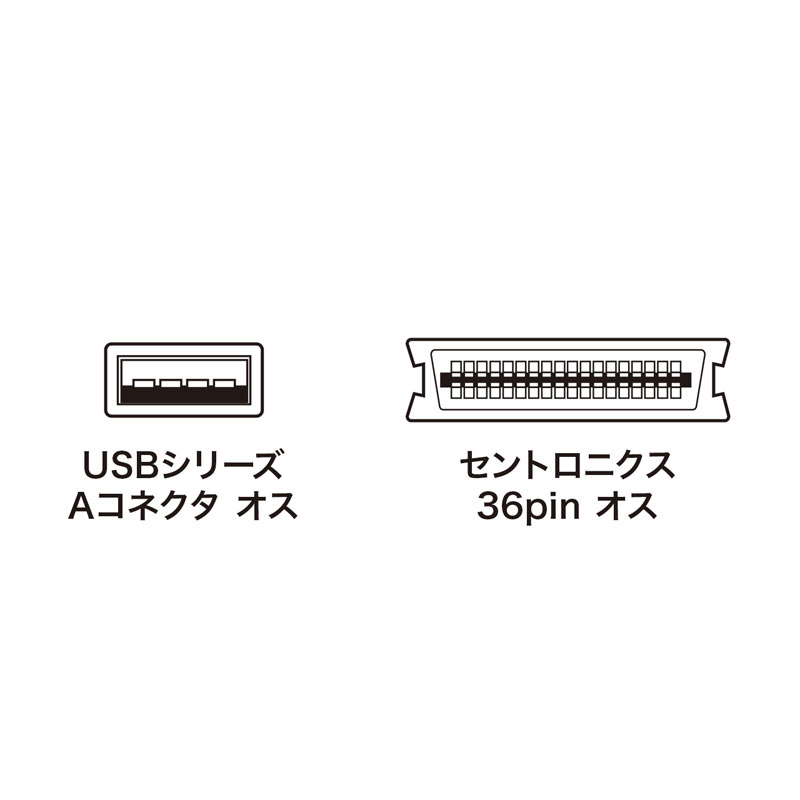コネクタ図