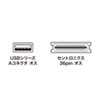 USB-CVPR / USBプリンタコンバータケーブル（IEEE1284-USB変換・1.8m）